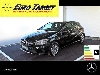 Mercedes-Benz A 180 d Sport