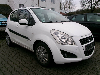 Suzuki Splash Active+